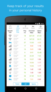 تحميل Speed Checker APK مجاناً 2026 لنظام أندرويد 1
